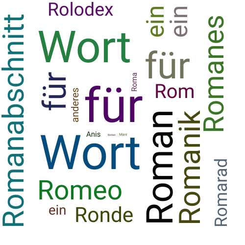 Ein anderes Wort für Romanistik - Synonym Romanistik