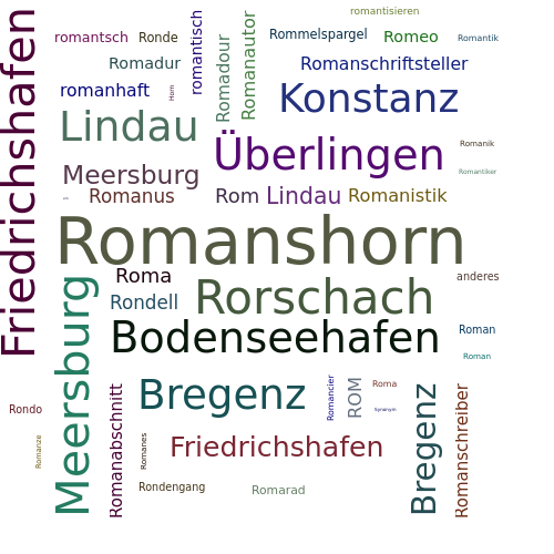 Ein anderes Wort für Romanshorn - Synonym Romanshorn