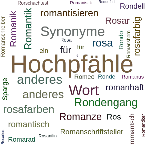 Ein anderes Wort für Rommelspargel - Synonym Rommelspargel