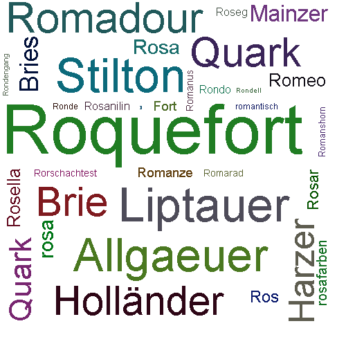 Ein anderes Wort für Roquefort - Synonym Roquefort