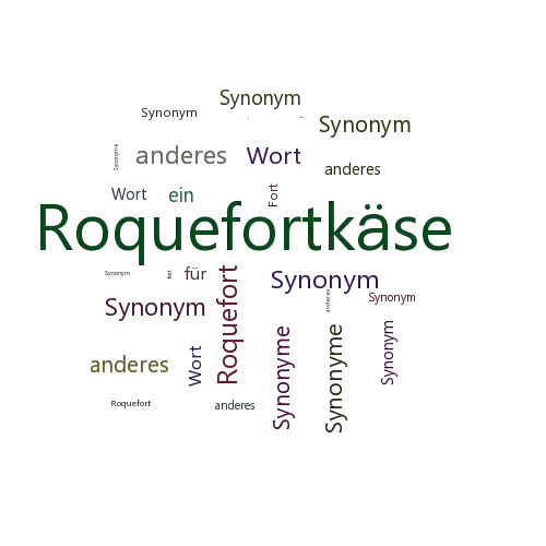 Ein anderes Wort für Roquefortkäse - Synonym Roquefortkäse