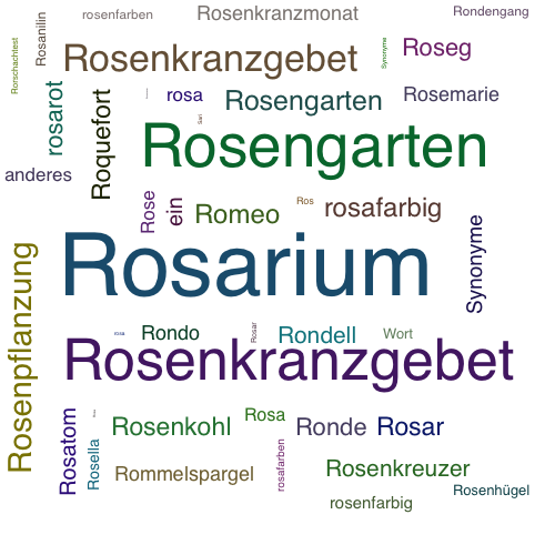 Ein anderes Wort für Rosarium - Synonym Rosarium