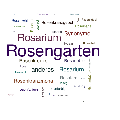 Ein anderes Wort für Rosengarten - Synonym Rosengarten