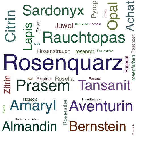 Ein anderes Wort für Rosenquarz - Synonym Rosenquarz