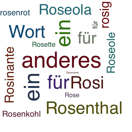 Ein anderes Wort für Rosental - Synonym Rosental