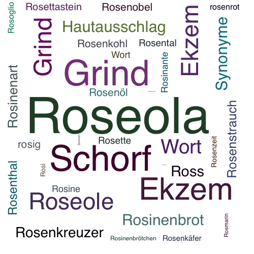 Ein anderes Wort für Roseola - Synonym Roseola