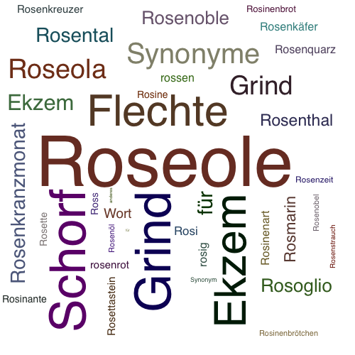 Ein anderes Wort für Roseole - Synonym Roseole