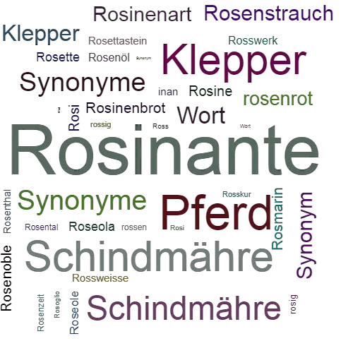 Ein anderes Wort für Rosinante - Synonym Rosinante