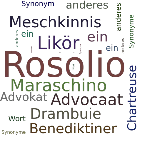 Ein anderes Wort für Rosolio - Synonym Rosolio