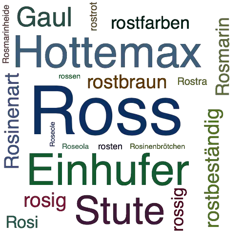 Ein anderes Wort für Ross - Synonym Ross