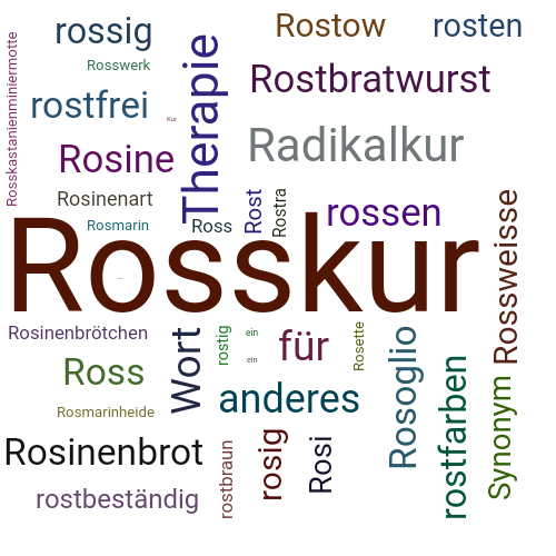 Ein anderes Wort für Rosskur - Synonym Rosskur