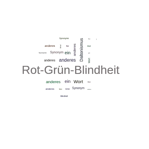 Ein anderes Wort für Rot-Grün-Blindheit - Synonym Rot-Grün-Blindheit