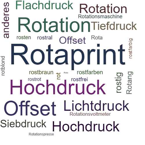 Ein anderes Wort für Rotaprint - Synonym Rotaprint