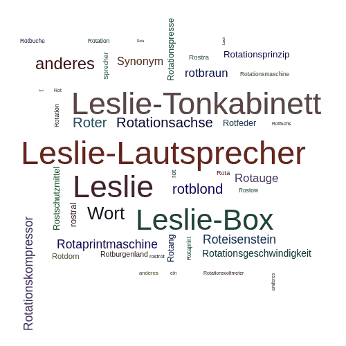 Ein anderes Wort für Rotationslautsprecher - Synonym Rotationslautsprecher