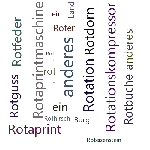 Ein anderes Wort für Rotburgenland - Synonym Rotburgenland