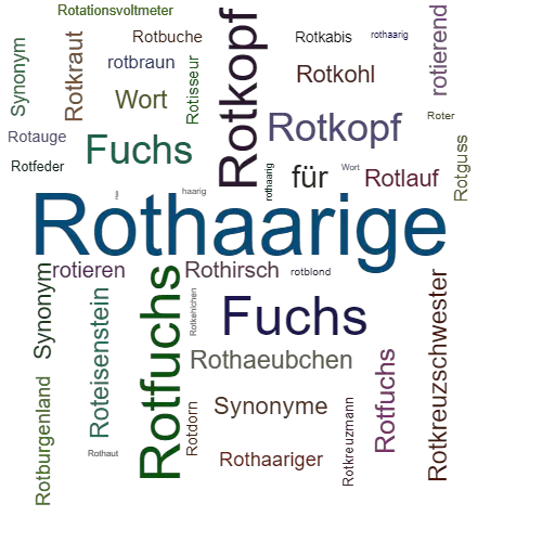 Ein anderes Wort für Rothaarige - Synonym Rothaarige