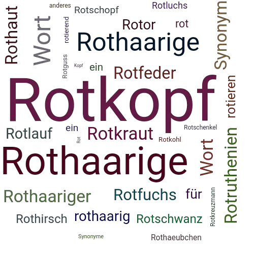 Ein anderes Wort für Rotkopf - Synonym Rotkopf