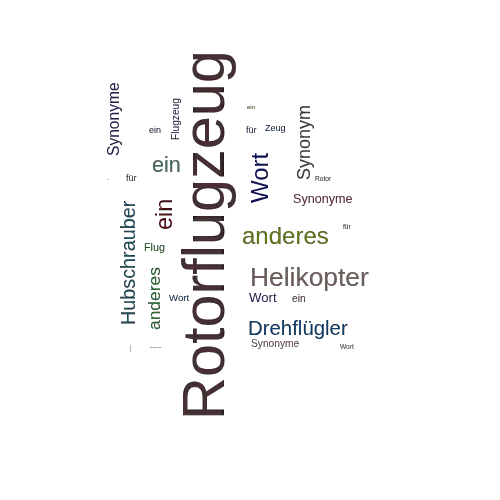 Ein anderes Wort für Rotorflugzeug - Synonym Rotorflugzeug