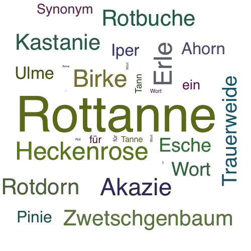 Ein anderes Wort für Rottanne - Synonym Rottanne