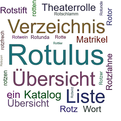 Ein anderes Wort für Rotulus - Synonym Rotulus