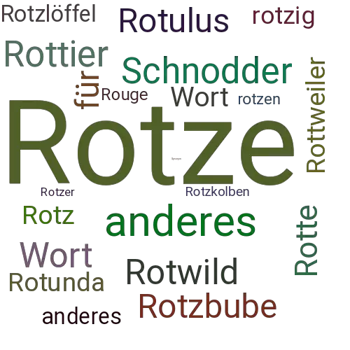 Ein anderes Wort für Rotze - Synonym Rotze