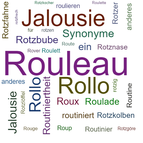 Ein anderes Wort für Rouleau - Synonym Rouleau