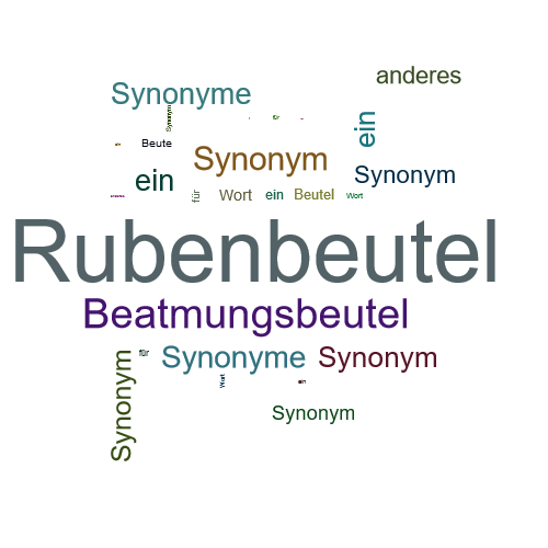 Ein anderes Wort für Rubenbeutel - Synonym Rubenbeutel