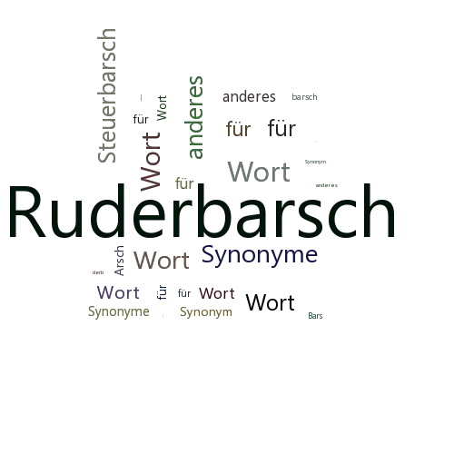 Ein anderes Wort für Ruderbarsch - Synonym Ruderbarsch