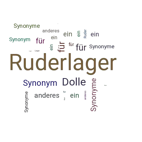 Ein anderes Wort für Ruderlager - Synonym Ruderlager