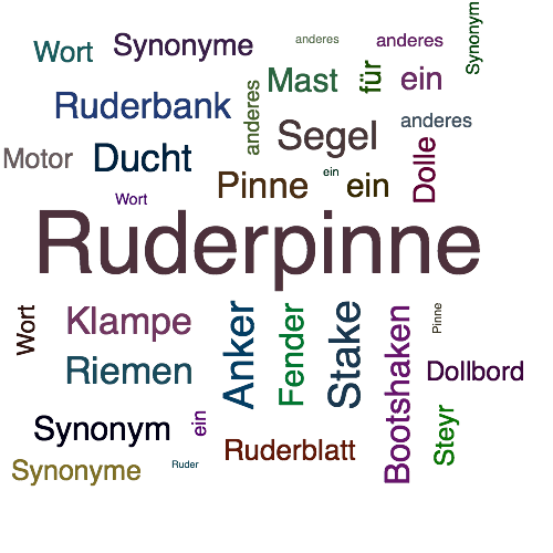 Ein anderes Wort für Ruderpinne - Synonym Ruderpinne