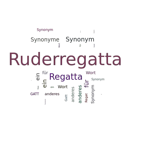Ein anderes Wort für Ruderregatta - Synonym Ruderregatta