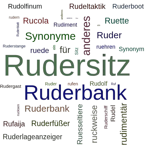 Ein anderes Wort für Rudersitz - Synonym Rudersitz