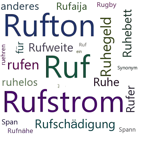 Ein anderes Wort für Rufspannung - Synonym Rufspannung