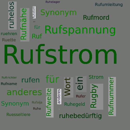 Ein anderes Wort für Rufstrom - Synonym Rufstrom