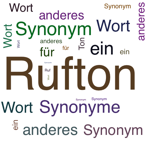 Ein anderes Wort für Rufton - Synonym Rufton