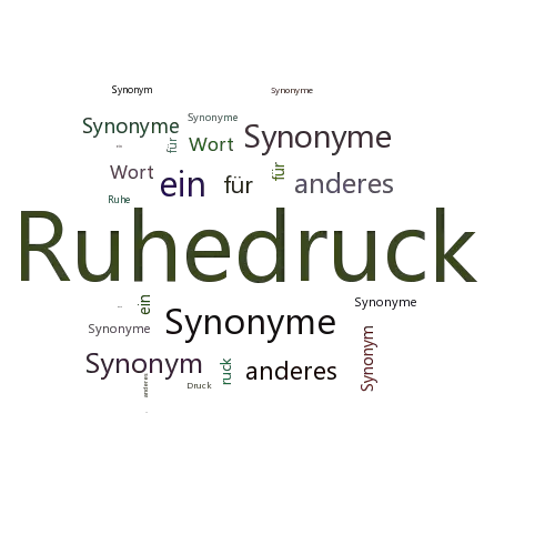 Ein anderes Wort für Ruhedruck - Synonym Ruhedruck