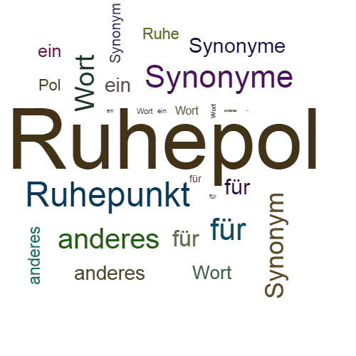 Ein anderes Wort für Ruhepol - Synonym Ruhepol