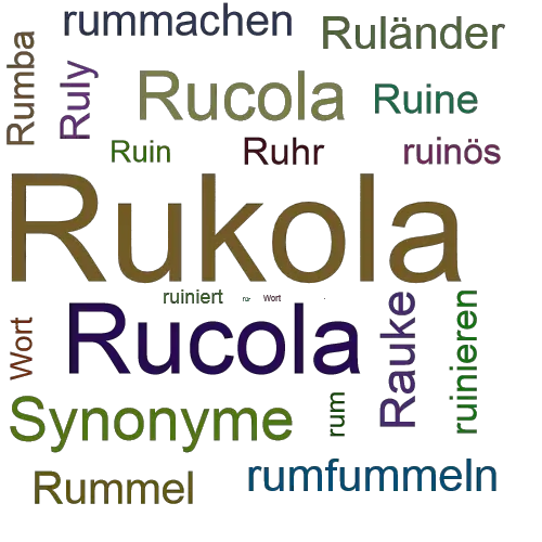 Ein anderes Wort für Rukola - Synonym Rukola