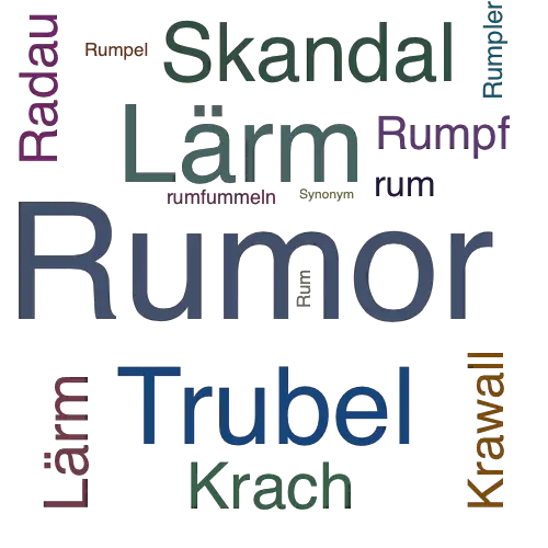 Ein anderes Wort für Rumor - Synonym Rumor