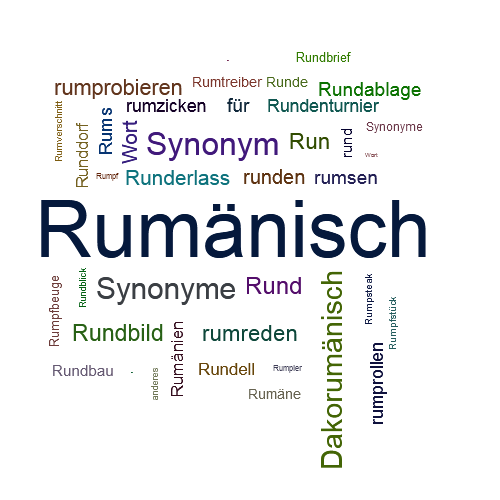 Ein anderes Wort für Rumänisch - Synonym Rumänisch
