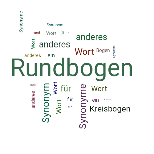 Ein anderes Wort für Rundbogen - Synonym Rundbogen
