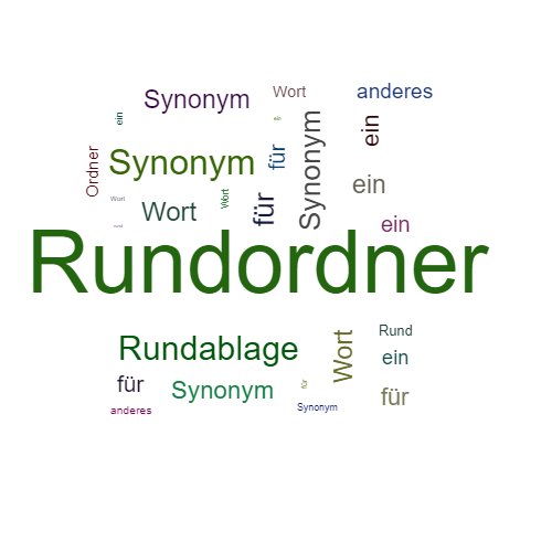 Ein anderes Wort für Rundordner - Synonym Rundordner