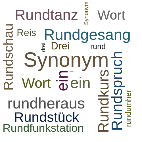 Ein anderes Wort für Rundreiseproblem - Synonym Rundreiseproblem