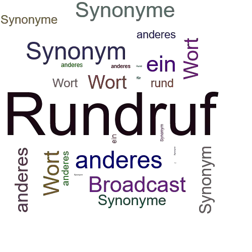 Ein anderes Wort für Rundruf - Synonym Rundruf