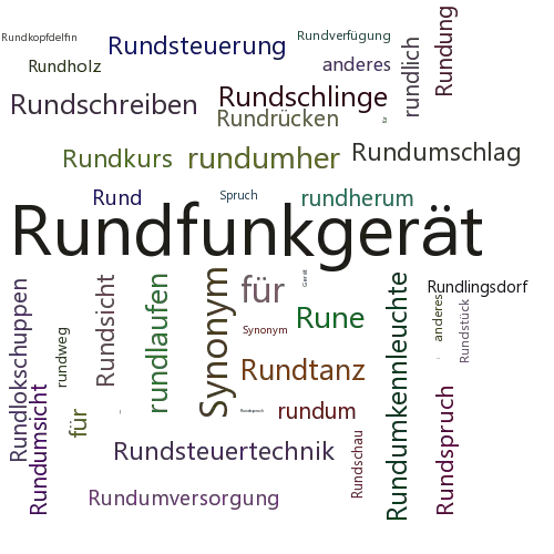 Ein anderes Wort für Rundspruchgerät - Synonym Rundspruchgerät