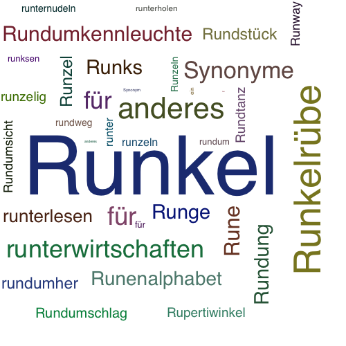 Ein anderes Wort für Runkel - Synonym Runkel