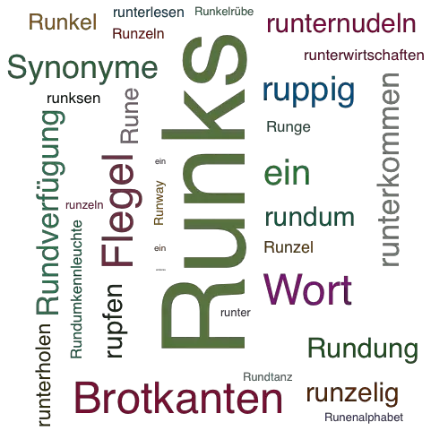 Ein anderes Wort für Runks - Synonym Runks