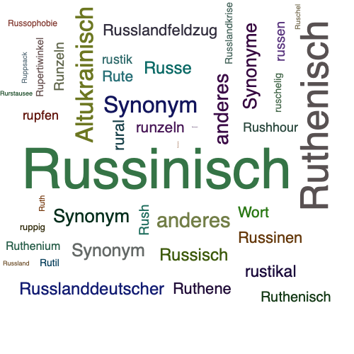 Ein anderes Wort für Russinisch - Synonym Russinisch