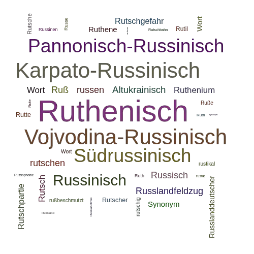Ein anderes Wort für Ruthenisch - Synonym Ruthenisch