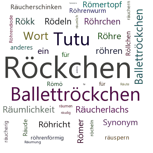 Ein anderes Wort für Röckchen - Synonym Röckchen